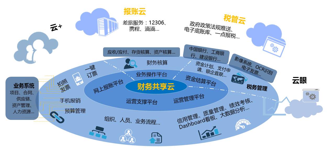 魔力SF引领智能时代的浪潮